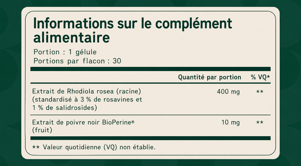 Informations nutritionnelles