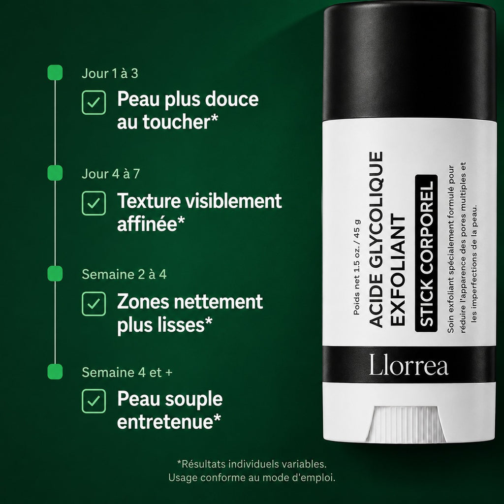 Llorrea — Stick Corps Lissant à l'Acide Glycolique 7%
