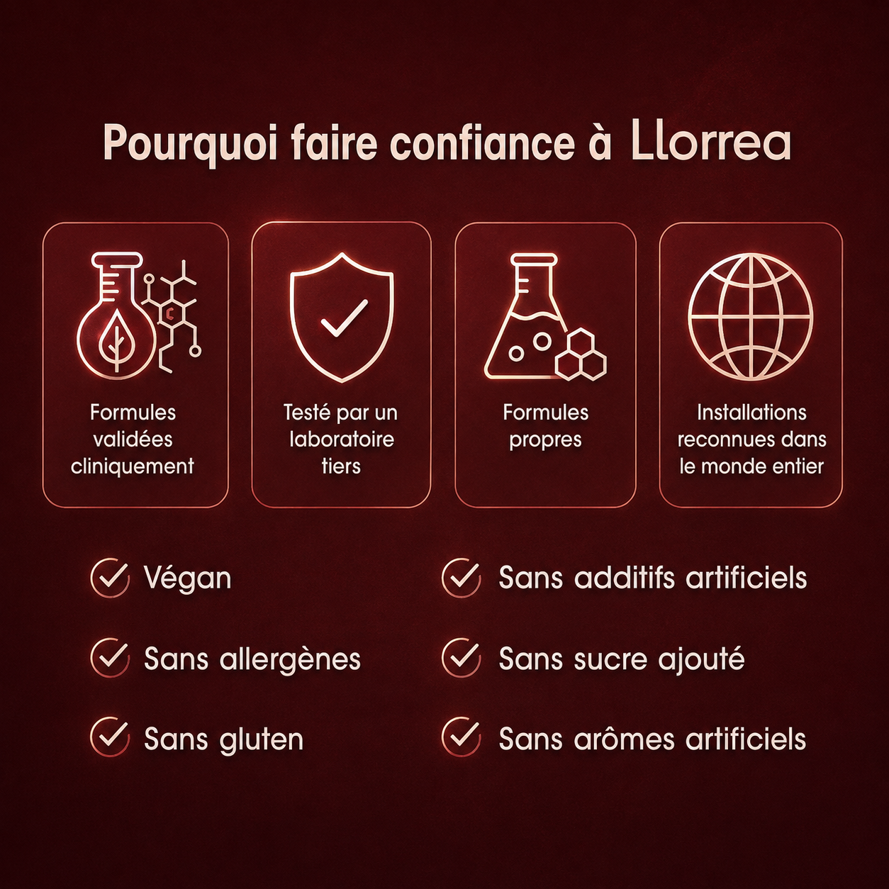 Foie Léger — Soutien et récupération du foie par Llorrea™