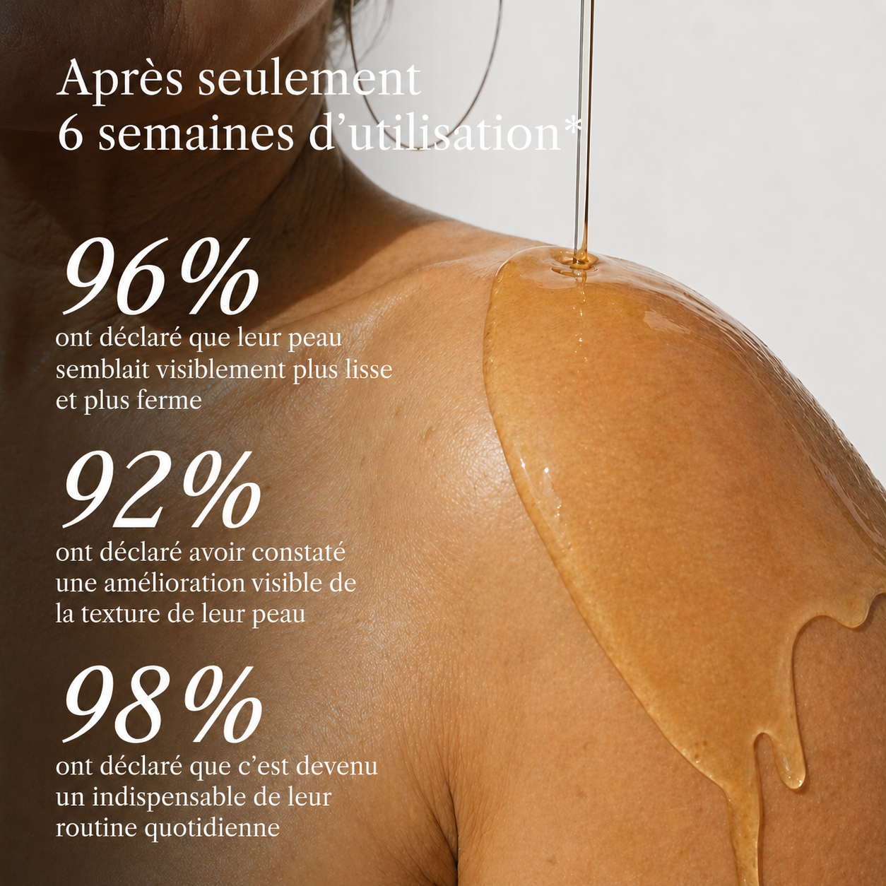 Huile corps aux actifs botaniques