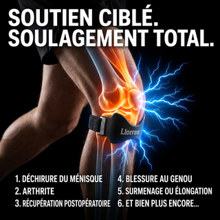 Bracelet de précision Llorrea