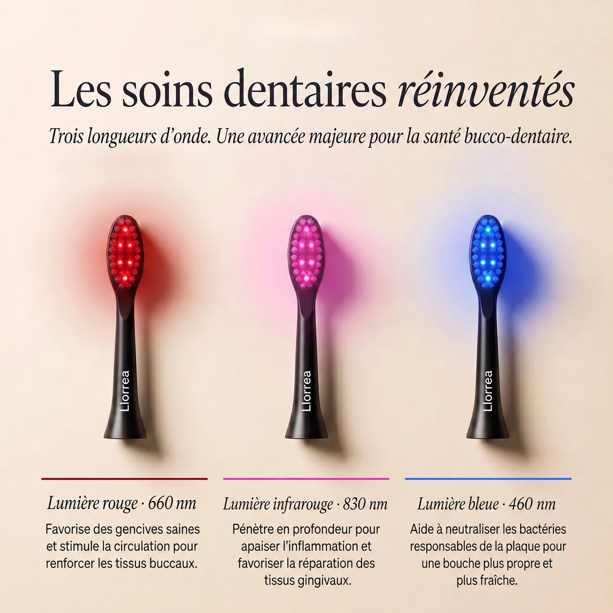 Brosse à dents Llorrea à lumière rouge + bleue