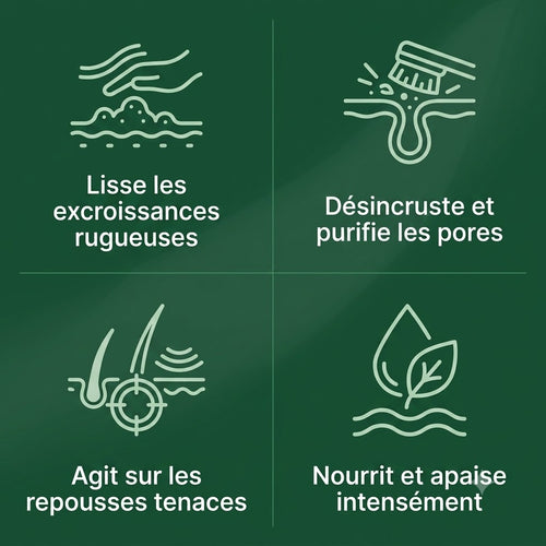 Llorrea — Stick Corps Lissant à l'Acide Glycolique 7%